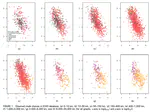 Estimation of an Inventory Theoretical Model of Mode Choice in Freight Transport